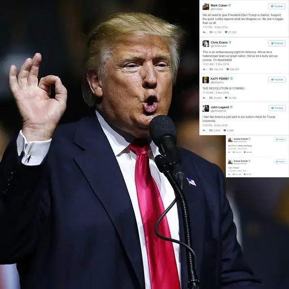 Presidential Election Latest Update: Celebrities React TO Trump Victory